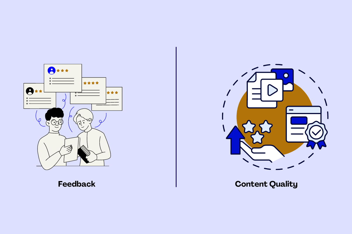 Elements of Good UX: Insights from Industry Experts 4 Good user experience Customer Feedback Content Quality