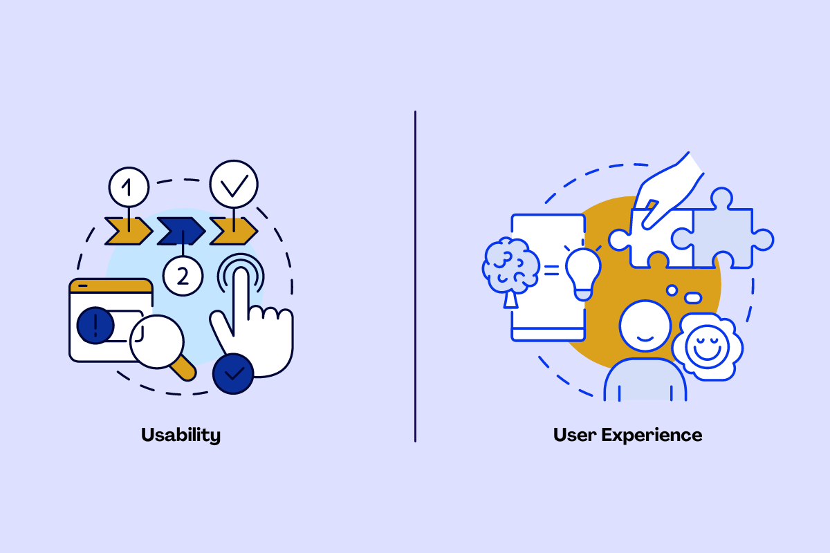 Elements of Good UX: Insights from Industry Experts 1 User Experience