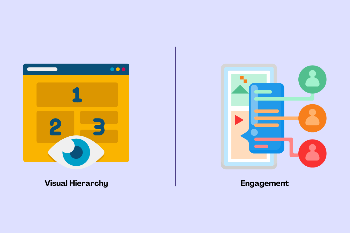 Elements of Good UX: Insights from Industry Experts 3 good ux visual hierarchy and website engagement