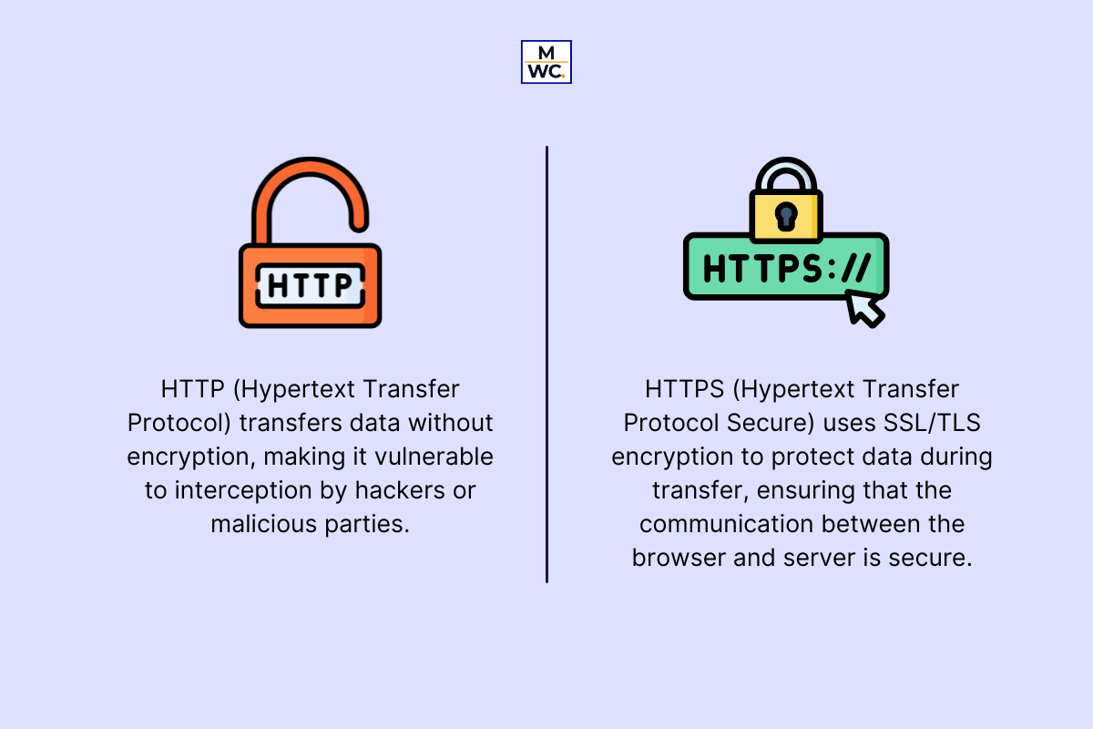 How to know if a website is secure